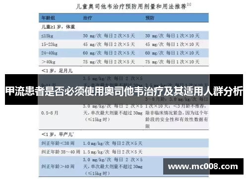 甲流患者是否必须使用奥司他韦治疗及其适用人群分析